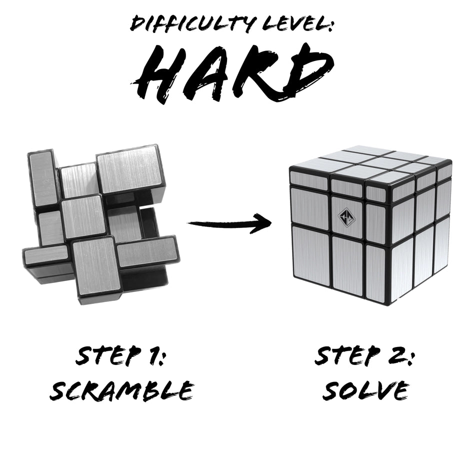 Inverse Reflectron Mirror Cube Puzzle