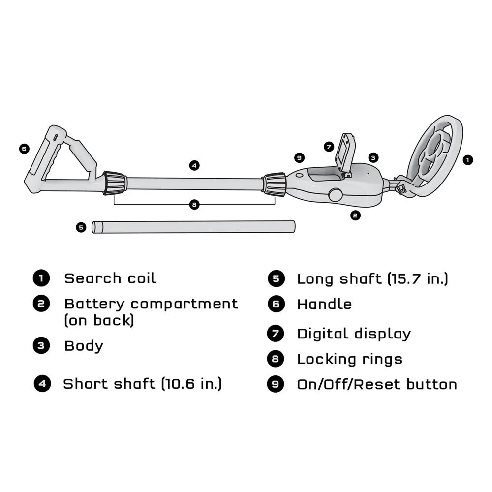 Metal Detector