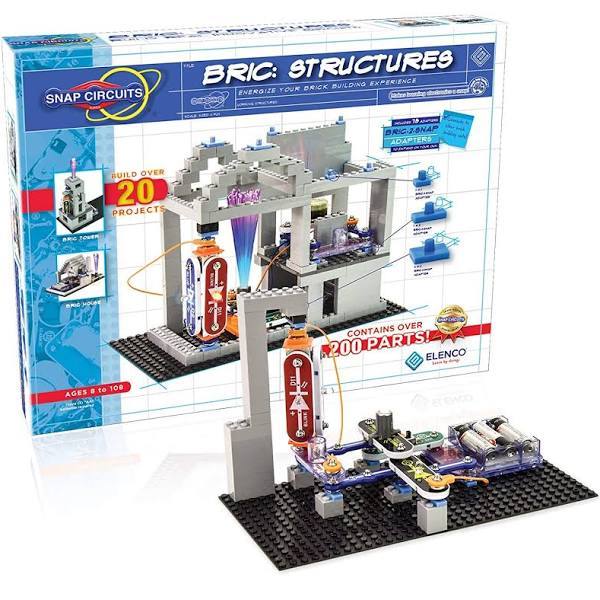 Bric Structures